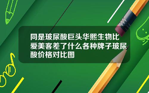 同是玻尿酸巨头华熙生物比爱美客差了什么各种牌子玻尿酸价格对比图