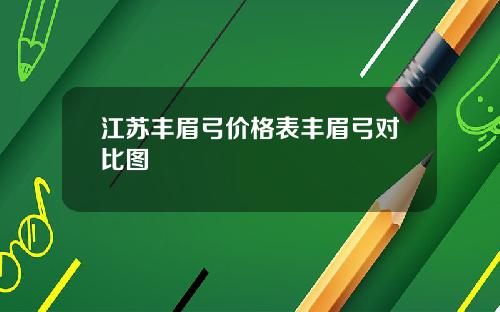 江苏丰眉弓价格表丰眉弓对比图