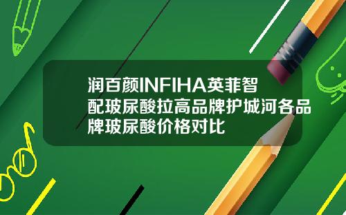 润百颜INFIHA英菲智配玻尿酸拉高品牌护城河各品牌玻尿酸价格对比