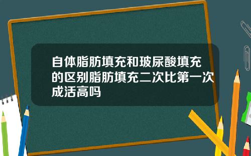 自体脂肪填充和玻尿酸填充的区别脂肪填充二次比第一次成活高吗